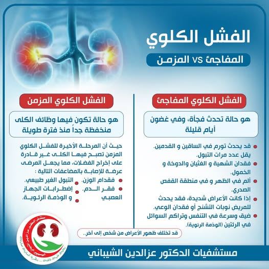صورة من مستشفى الدكتور عز الدين الشيباني